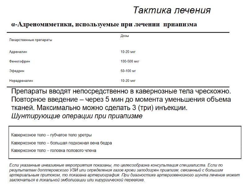Тактика лечения α-Адреномиметики, используемые при лечении  приапизма    Препараты вводят непосредственно